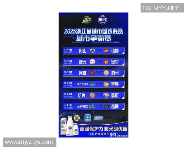 杭州篮球队在全国速度排行榜中荣登第十名展现出强劲实力与潜力